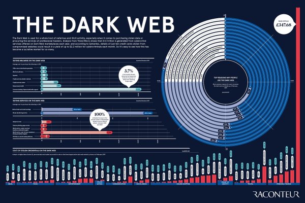 Код blacksprut bs2webes net